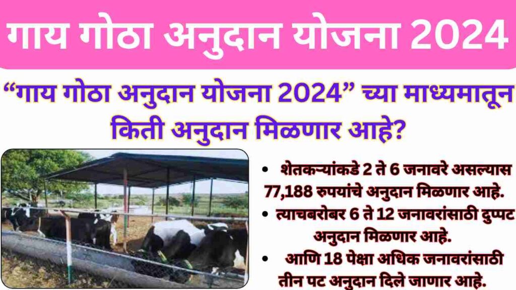 Gay Gotha Anudan Yojana 2024