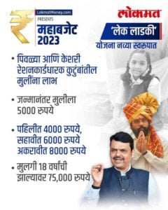 Maharashtra Lek Ladki Yojana 2024