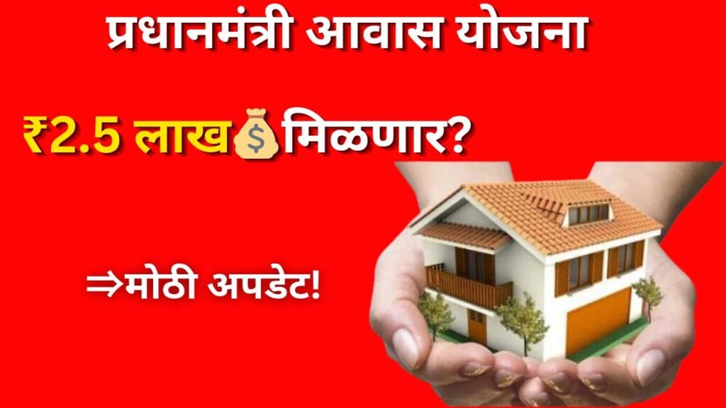 PM Awas Yojana 2026