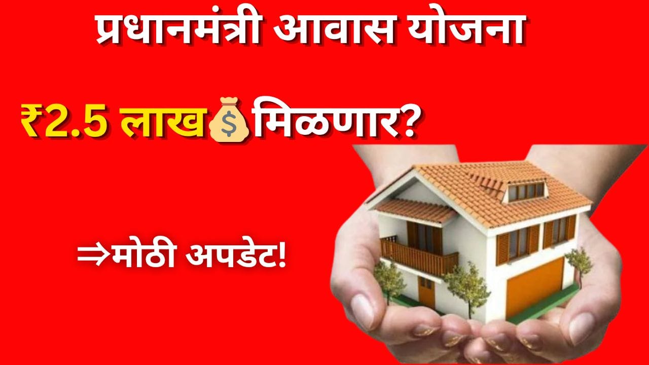 PM Awas Yojana 2026