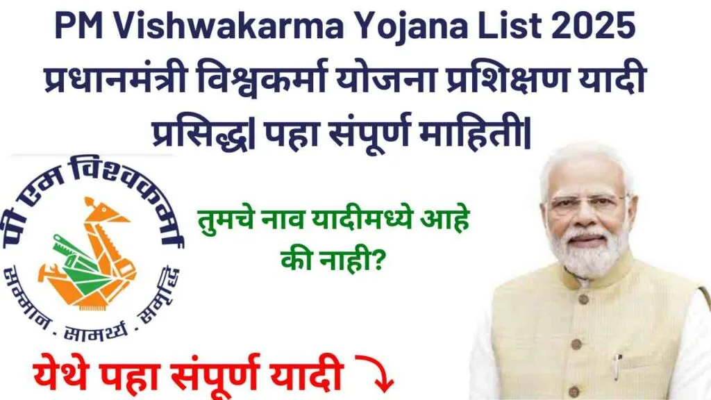 PM Vishwakarma Yojana List 2025