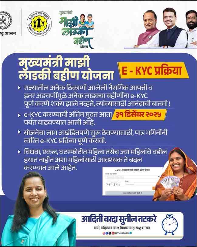 Ladki Bahin Yojana E-KYC Update 2025
