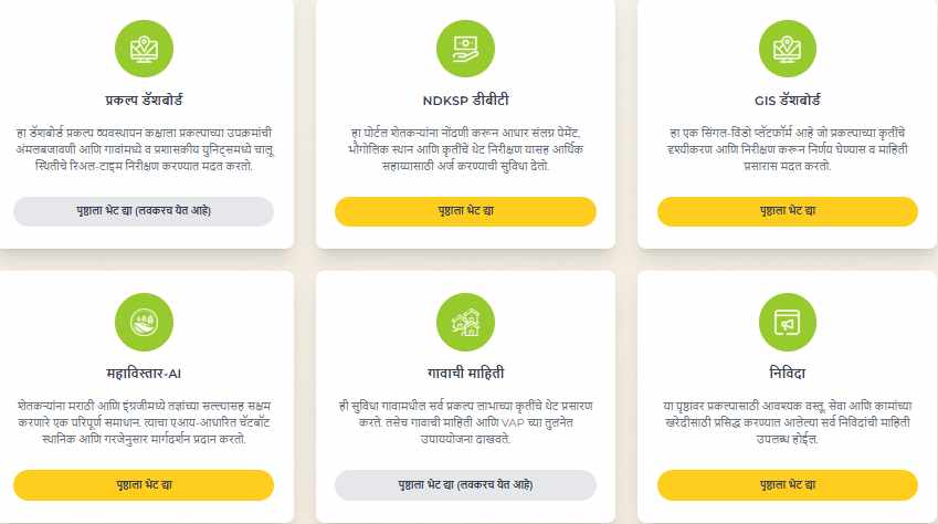 Nanaji Deshmukh Krishi Sanjivani Project 2.0 (Pocra 2.0)