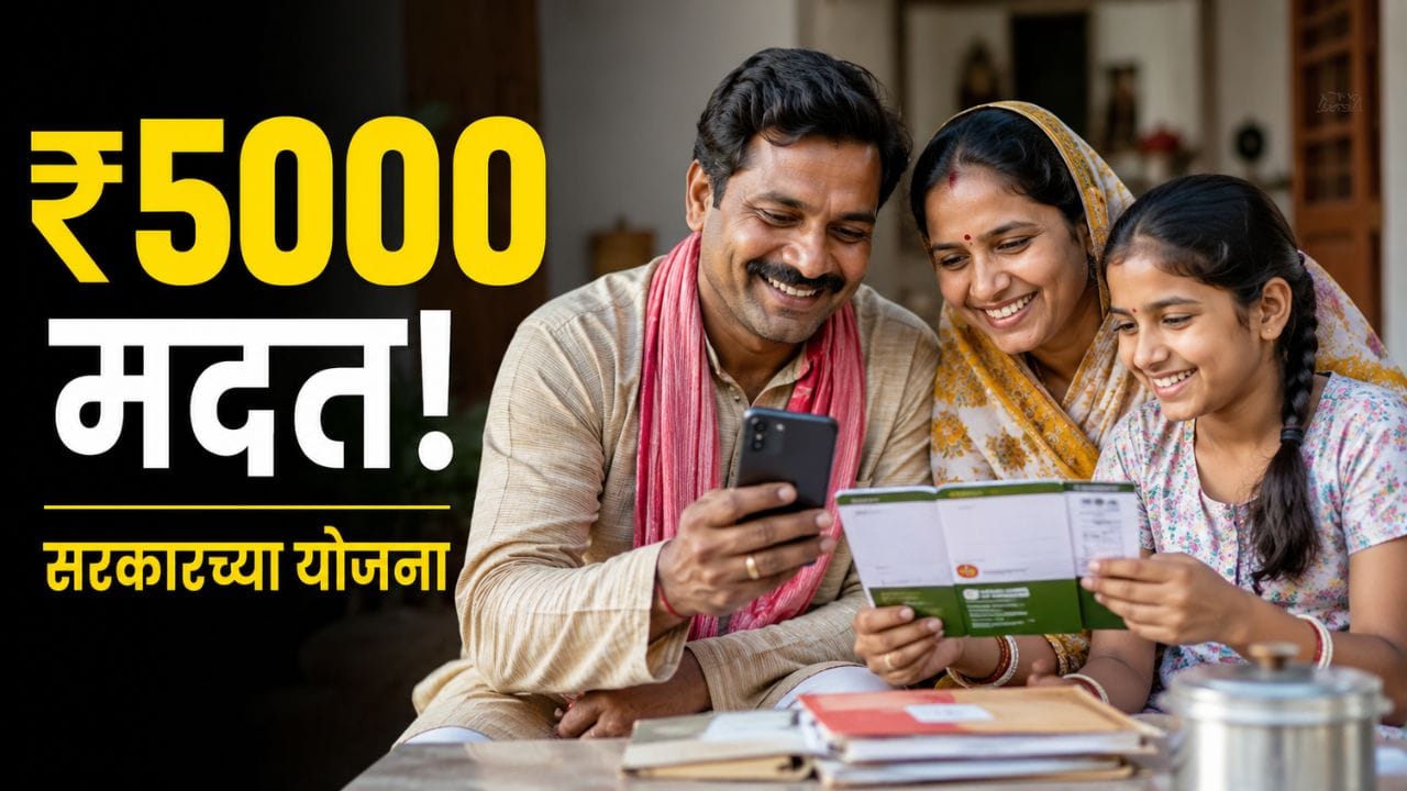 Government financial assistance schemes in India